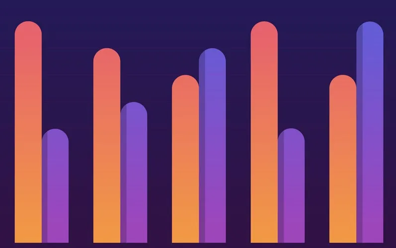 10 bars in groups of two, alternating between orange and purple